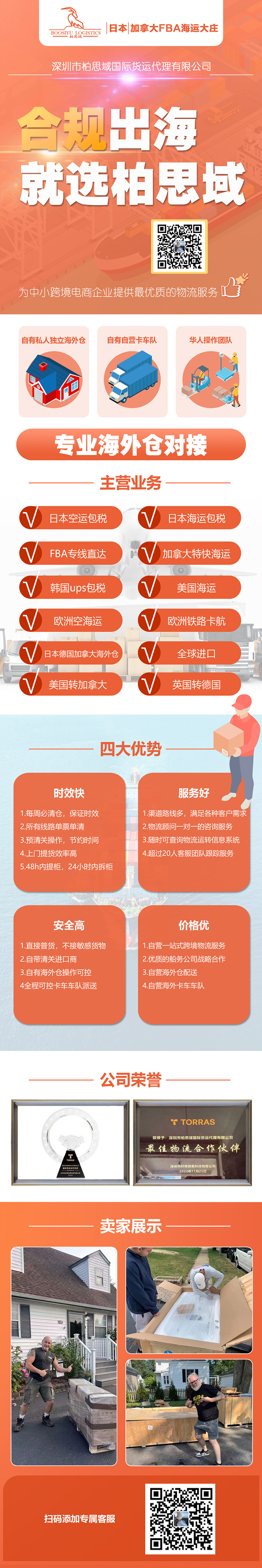 柏思域欧洲全球互转进出口DDP
