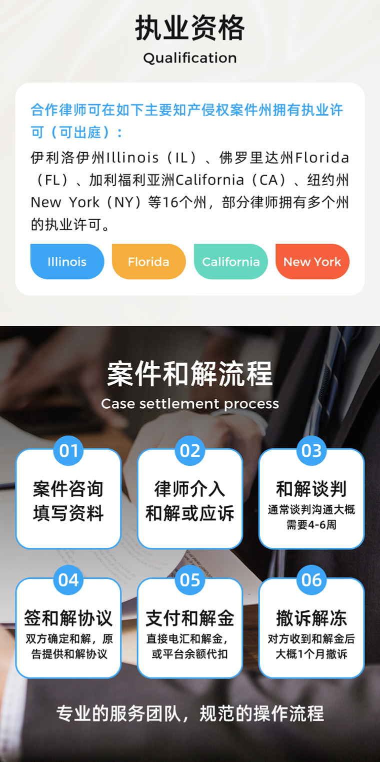 美国TRO侵权和解撤诉，解冻资金